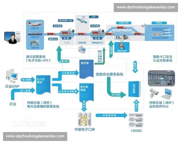 以财务稳健为核心驱动企业持续增长与风险防控的系统化策略研究路径