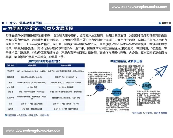 推动市场规范发展实现企业公平竞争新格局探索